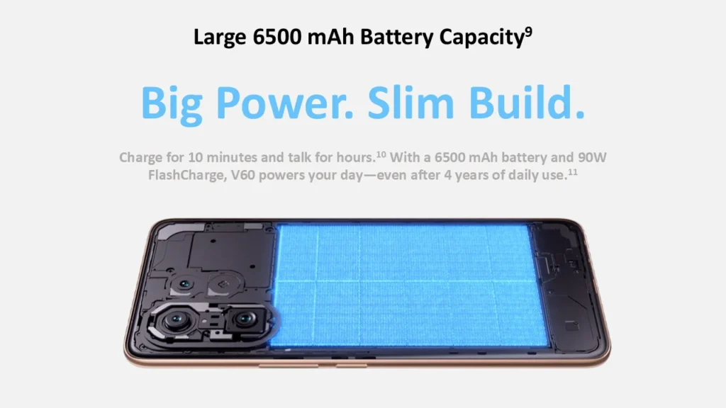 Vivo V60 Battery Life & 90W FlashCharge