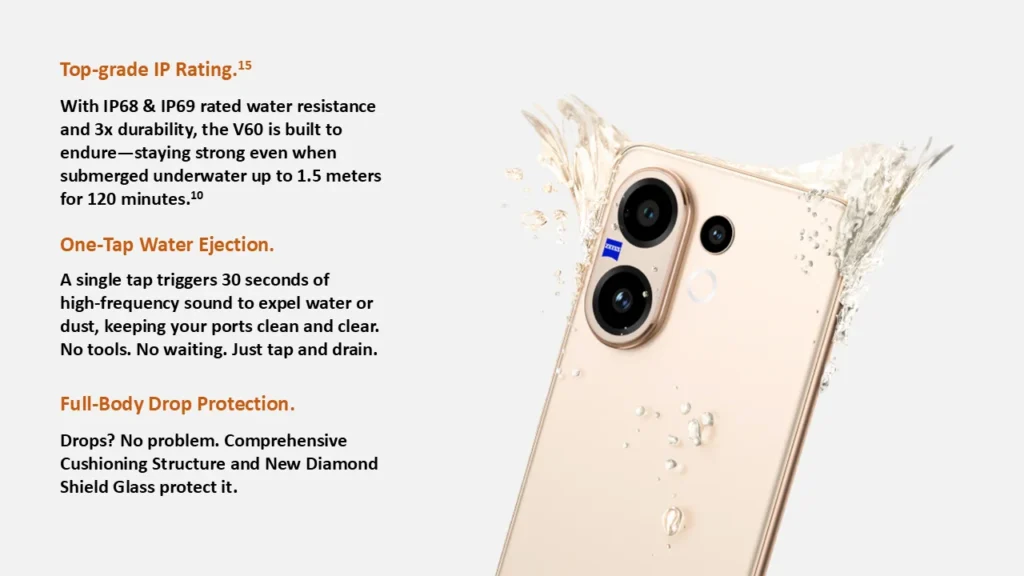 Vivo V60 Durability – IP68 & IP69 Certified