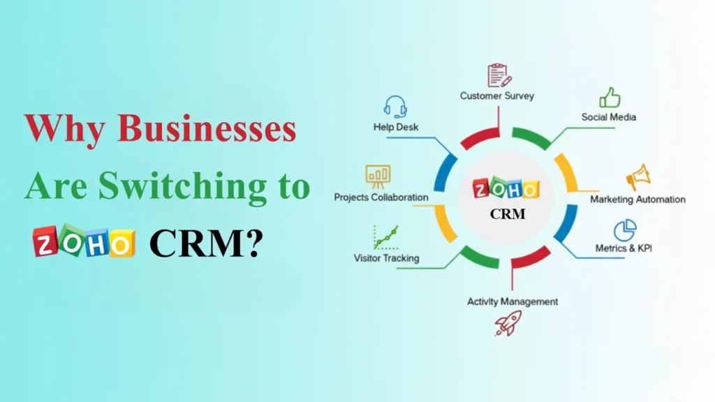 Zoho CRM