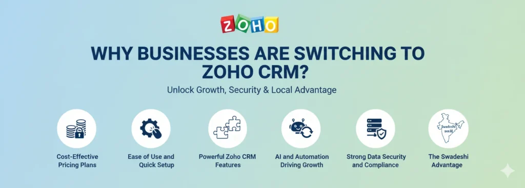 Why Businesses Are Switching to Zoho CRM in 2025